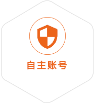 金溪到泰国国际快递